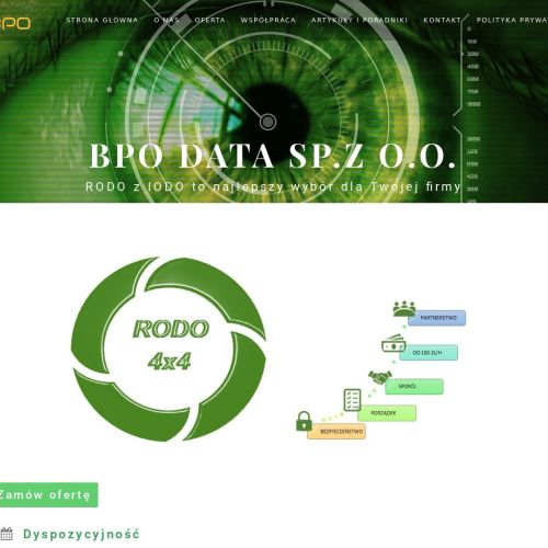 Bezpieczeństwo danych w internecie
